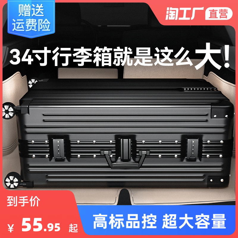 當前網購流行產品